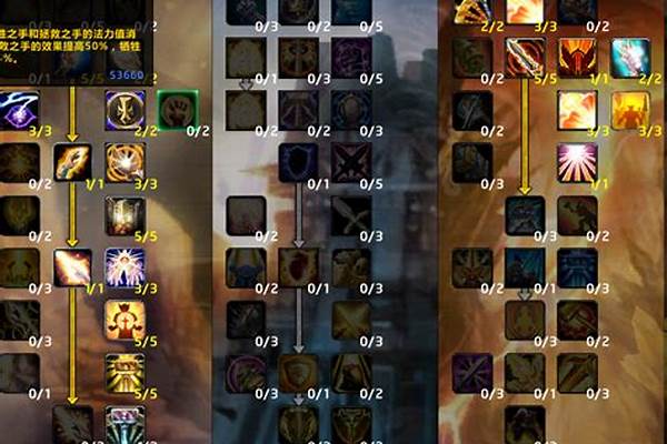魔兽世界怀旧服奶骑手法