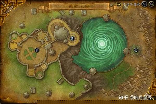 魔兽世界永恒之井副本