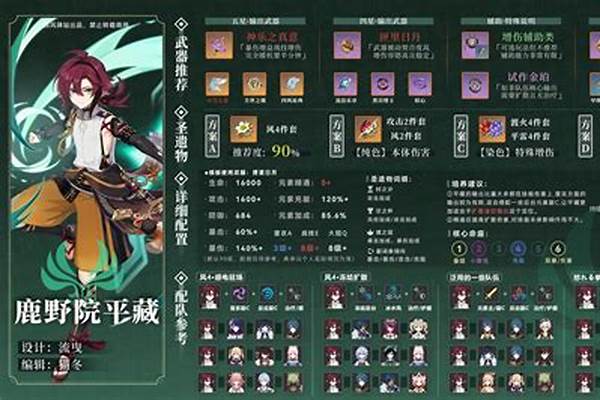 鹿野院平藏圣遗物搭配