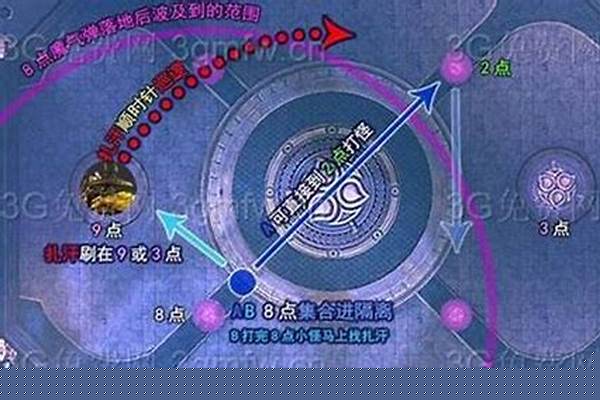 黑龙教秘密仓库在哪