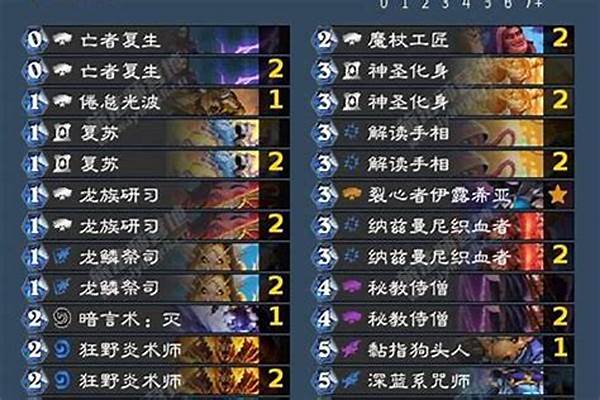龙魂牧师卡组(牧师龙鳞卡组)
